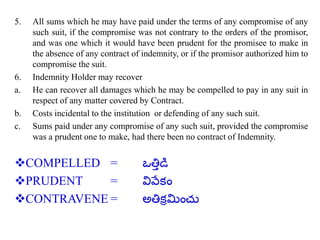 5. All sums which he may have paid under the terms of any compromise of any
such suit, if the compromise was not contrary to the orders of the promisor,
and was one which it would have been prudent for the promisee to make in
the absence of any contract of indemnity, or if the promisor authorized him to
compromise the suit.
6. Indemnity Holder may recover
a. He can recover all damages which he may be compelled to pay in any suit in
respect of any matter covered by Contract.
b. Costs incidental to the institution or defending of any such suit.
c. Sums paid under any compromise of any such suit, provided the compromise
was a prudent one to make, had there been no contract of Indemnity.
COMPELLED = ఒత్తిడి
PRUDENT = వివేకం
CONTRAVENE = అత్తకరమంచు
 
