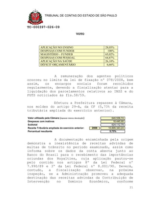 TRIBUNAL DE CONTAS DO ESTADO DE SÃO PAULO


TC-000397-026-09

                                              VOTO


            APLICAÇÃO NO ENSINO                                 28,05%
            DESPESAS COM FUNDEB                                   100%
            MAGISTÉRIO – FUNDEB                                 65,02%
            DESPESAS COM PESSOAL                                64,87%
            APLICAÇÃO NA SAÚDE                                  26,10%
            DÉFICIT ORÇAMENTÁRIO                                 6,66%


              A remuneração dos agentes políticos
ocorreu no limite da lei de fixação nº 078/2008, bem
assim,   os   encargos   sociais  foram   recolhidos
regularmente, devendo a fiscalização atentar para a
liquidação dos parcelamentos relativos ao INSS e do
FGTS noticiados às fls.58/59.

             Efetuou a Prefeitura repasses à Câmara,
nos moldes do artigo 29-A, da CF (5,73% da receita
tributária ampliada do exercício anterior).

Valor utilizado pela Câmara (repasse menos devolução )               640.558,74
Despesas com inativos                                                 16.445,95
Subtotal                                                             624.112,79
Receita Tributária ampliada do exercício anterior:       2008     10.895.343,24
Percentual resultante                                              5,73%


             A documentação encaminhada pela origem
demonstra a inexistência de receitas advindas de
multas de trânsito no período examinado, assim como
informa sobre os dados da conta aberta junto ao
Banco do Brasil para o recebimento das importâncias
oriundas dos Royalties, cuja aplicação pautou-se
pelo contido nos artigos 8º da Lei Federal nº
7.990/89 e 3º da Lei Federal nº 8.001/90. Deverá,
contudo,   a  fiscalização  observar,   na  próxima
inspeção, se a Administração promoveu a adequada
destinação das receitas advindas da Contribuição de
Intervenção   no    Domínio   Econômico,   conforme
                                                                                  21
 