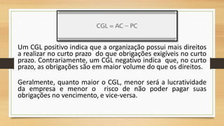 Um CGL positivo indica que a organização possui mais direitos
a realizar no curto prazo do que obrigações exigíveis no curto
prazo. Contrariamente, um CGL negativo indica que, no curto
prazo, as obrigações são em maior volume do que os direitos.
Geralmente, quanto maior o CGL, menor será a lucratividade
da empresa e menor o risco de não poder pagar suas
obrigações no vencimento, e vice-versa.
11
 
