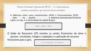 Passivo Circulante Operacional (PCO) − é o financiamento,
também automático, que decorre dessas atividades.
18
A diferença entre esses investimentos (ACO) e financiamentos (PCO)
está no quanto a empresa necessita para financiar
o giro, ou seja, é a necessidade de capital de giro.
O Saldo de Tesouraria (ST) envolve as contas financeiras de ativo e
passivo circulantes. Integra a captação e a aplicação de recursos
financeiros para o giro.
 