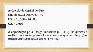a) Cálculo do Capital de Giro
Líquido (CGL) CGL = AC – PC
CGL = 15.500 – 14.500
CGL = 1.000
A organização possui folga financeira (CGL > 0). Os direitos a
realizar no curto prazo são maiores do que as obrigações
exigíveis no curto prazo em R$ 1 milhão.
21
 