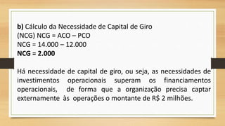 b) Cálculo da Necessidade de Capital de Giro
(NCG) NCG = ACO – PCO
NCG = 14.000 – 12.000
NCG = 2.000
Há necessidade de capital de giro, ou seja, as necessidades de
investimentos operacionais superam os financiamentos
operacionais, de forma que a organização precisa captar
externamente às operações o montante de R$ 2 milhões.
22
 