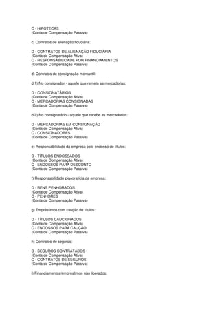 C - HIPOTECAS
(Conta de Compensação Passiva)

c) Contratos de alienação fiduciária:

D - CONTRATOS DE ALIENAÇÃO FIDUCIÁRIA
(Conta de Compensação Ativa)
C - RESPONSABILIDADE POR FINANCIAMENTOS
(Conta de Compensação Passiva)

d) Contratos de consignação mercantil:

d.1) No consignador - aquele que remete as mercadorias:

D - CONSIGNATÁRIOS
(Conta de Compensação Ativa)
C - MERCADORIAS CONSIGNADAS
(Conta de Compensação Passiva)

d.2) No consignatário - aquele que recebe as mercadorias:

D - MERCADORIAS EM CONSIGNAÇÃO
(Conta de Compensação Ativa)
C - CONSIGNADORES
(Conta de Compensação Passiva)

e) Responsabilidade da empresa pelo endosso de títulos:

D - TÍTULOS ENDOSSADOS
(Conta de Compensação Ativa)
C - ENDOSSOS PARA DESCONTO
(Conta de Compensação Passiva)

f) Responsabilidade pignoratícia da empresa:

D - BENS PENHORADOS
(Conta de Compensação Ativa)
C - PENHORES
(Conta de Compensação Passiva)

g) Empréstimos com caução de títulos:

D - TÍTULOS CAUCIONADOS
(Conta de Compensação Ativa)
C - ENDOSSOS PARA CAUÇÃO
(Conta de Compensação Passiva)

h) Contratos de seguros:

D - SEGUROS CONTRATADOS
(Conta de Compensação Ativa)
C - CONTRATOS DE SEGUROS
(Conta de Compensação Passiva)

i) Financiamentos/empréstimos não liberados:
 