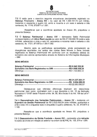13

ESTADO DO CEARÁ
TRIBUNAL DE CONTAS DOS MUNICÍPIOS
GABINETE DO CONSELHEIRO MANOEL VERAS

7.2 O saldo para o exercício seguinte encontra-se devidamente registrado no
Balanço Financeiro - Anexo XIII — no valor de R$ 1.354.191,73 (um milhão,
trezentos e cinqüenta e quatro mil, cento e noventa e um reais e setenta e três
centavos), fls. 11/16, 870/871 e 1.081.
Ressalte-se que a ocorrência apontada no Anexo XII, prejudicou o
presente Balanço.
7.3 O Balanço Patrimonial - Anexo XIV — demonstra Saldo Patrimonial
correspondente a um Ativo Real Líquido no valor de R$ 27.726.690,78 (vinte e sete
milhões, setecentos e vinte e seis mil, seiscentos e noventa reais e setenta e oito
centavos), fls. 17/21, 871/873 e 1.081/1.082.
Mesmo após as justificativas apresentadas, ainda permanecem as
divergências apontadas nos saldos das contas Bens Móveis e Bens Imóveis
registrados no Balanço Patrimonial em confronto com os resultados obtidos do
somatório dos valores apresentados através do Sistema de Informações Municipais
— SIM:
BENS MÓVEIS
Balanço Patrimonial
Somatório dos Bens Registrados no SIM
Diferença

R$ 6.040.359,36
R$ 4.906.559,24
R$ 1.133.800,12

BENS IMÓVEIS
Balanço Patrimonial
Somatório dos Bens Registrados no SIM
Diferença

R$ 31.237.361,17
R$ 8.654.280,30
R$ 22.583.080,87

Destaque-se que referidas diferenças implicam em descontrole
patrimonial, bem como, contrastam com o que disciplina o Art. 15 da Instrução
Normativa n.° 01/97 deste Tribunal e Arts. 94, 95, 96 e inciso II do Art. 106 da Lei n.°
4.320/64.
7.4 A Demonstração das Variações Patrimoniais — Anexo XV — evidencia um
Superávit na Gestão Patrimonial de R$ 2.522.050,54 (dois milhões, quinhentos e
vinte e dois mil e cinquenta reais e cinquenta e quatro centavos), fls. 23, 873/874 e
1.189.
Ressalte-se que a ocorrência apontada no Anexo XII, prejudicou o
presente Balanço.
7.5 O Demonstrativo da Divida Fundada — Anexo XVI — apresenta uma redução
no saldo da dívida em relação ao anterior na ordem de 6,71%, fls. 105, 874 e 1.084.

CPP - Proe n.° 6599/11

 