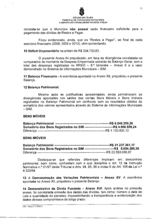 21

ESTADO DO CEARÁ
TRIBUNAL DE CONTAS DOS MUNICÍPIOS
GABINETE DO CONSELHEIRO MANOEL VERAS

constata-se que o Município não possui saldo financeiro suficiente para o
pagamento das dívidas de Restos a Pagar.
Ficou evidenciado, ainda, que os "Restos a Pagar", ao final de cada
exercício financeiro (2008, 2009 e 2010), vêm aumentando.
10 Déficit Orçamentário na ordem de R$ 334.733,63.
O presente Anexo foi prejudicado, em face da divergência constatada no
comparativo do montante da Despesa Empenhada extraída do Balanço Geral, com o
total das despesas registradas no RREO — 6.° bimestre — Anexo II e o valor
demonstrado no Sistema de Informações Municipais — SIM.
11 Balanço Financeiro - A ocorrência apontada no Anexo XII, prejudicou o presente
Balanço.
12 Balanço Patrimonial:
Mesmo após as justificativas apresentadas, ainda permanecem as
divergências apontadas nos saldos das contas Bens Móveis e Bens Imóveis
registrados no Balanço Patrimonial em confronto com os resultados obtidos do
somatório dos valores apresentados através do Sistema de Informações Municipais
— SIM:
BENS MÓVEIS
Balanço Patrimonial
Somatório dos Bens Registrados no SIM
Diferença

R$ 6.040.359,36
R$ 4.906.559,24
R$ 1.133.800,12

BENS IMÓVEIS
Balanço Patrimonial
Somatório dos Bens Registrados no SIM
Diferença

R$ 31.237.361,17
R$ 8.654.280,30
R$ 22.583.080,87

Destaque-se que referidas diferenças implicam em descontrole
patrimonial, bem como, contrastam com o que disciplina o Art. 15 da Instrução
Normativa n.° 01/97 deste Tribunal e Arts. 94, 95, 96 e inciso II do Art. 106 da Lei n.°
4.320/64.
13 A Demonstração das Variações Patrimoniais — Anexo XV: A ocorrência
apontada no Anexo XII, prejudicou o presente Balanço.
14 Demonstrativo da Dívida Fundada — Anexo XVI: Após análise no presente
anexo, foi constatada omissão dos dados das dívidas, tais como: número e data de
Leis e quantidade de parcelas, impossibilitando a transparência e evidenciação dos
dados desses compromissos de longo prazo.
CPP - Proc.n.° 6399/11

 