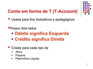 Conta em forma de T (T-Account)
 Usada para fins ilustrativos e pedagógicos

 Possui dois lados
    Débito significa Esquerda
    Crédito significa Direita
 Criada para cada tipo de
    Ativo
    Passivo
    Patrimônio Líquido
                                              3
 