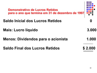 Demonstrativo de Lucros Retidos
  para o ano que termina em 31 de dezembro de 1997

Saldo Inicial dos Lucros Retidos                      0

Mais: Lucro líquido                                  3.000

Menos: Dividendos para o acionista                   1.000

Saldo Final dos Lucros Retidos                   $ 2.000



                                                      32
 