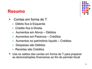 Resumo
  Contas em forma de T
   Débito fica à Esquerda
   Crédito fica à Direita
   Aumentos em Ativos – Débitos
   Aumentos em Passivos – Créditos
   Aumentos no patrimônio líquido – Créditos
   Despesas são Débitos
   Receitas são Créditos
 Use os saldos das contas em forma de T para preparar
 as demonstrações financeiras ao fim do período fiscal

                                                         33
 