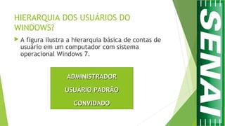 HIERARQUIA DOS USUÁRIOS DO
WINDOWS?
 A figura ilustra a hierarquia básica de contas de
usuário em um computador com sistema
operacional Windows 7.
ADMINISTRADORADMINISTRADOR
USUÁRIO PADRÃOUSUÁRIO PADRÃO
CONVIDADOCONVIDADO
 