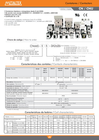 • Contatores tripolares e tetrapolares desde 6 até 630A 
• De acordo com normas IEC60947-4-1, IEC60947-5-1, UL508 e JEM1038 
• Bobinas para CA e CC 
• Certificado UL e CE 
• 3 and 4 poles magnetic contactors from 6 to 630A 
• According to IEC60947-4-1, IEC60947-5-1, UL508 and JEM1038 
• AC and DC coils 
• UL and CE approved 
Chave de código / How to order 
CNU65 - E 5 - 3A2a2b 
CN-6H, CNU9, CNU11, CNU16, CNU18, CNU32R, CNU40, 
CNU50,CNU65, CNU80, CNU90, CN-100H, CN-125H, 
CN-150H, CN-180H, CN-220H, CN-300H, CN-500, CN-630 
05W 
BC 
HLO 
24V 
48V 
220V 
380V 
440V 
Contatores / Contactors 
linha / type CN / CNU 
Contatos / Contacts 
A- Contato principal NA / Main contact NO 
B- Contato principal NF / Main contact NC 
a- Contato auxiliar NA / Auxiliary contact NO 
b- Contato auxiliar NF / Auxiliary contact NC 
Arranjo de contatos: vide abaixo / Contact arrangement: see below 
CC / DC (Somente para / Only for CN-6H) 
50/60Hz 
CA/CC / AC/DC (do / from CN-100H ao / to CN-300H) 
Modelos / Models 
Tensão de bobina / Coil voltage Frequência da tensão da bobina / Frequency of coil voltage 
Características dos contatos / Contacts characteristcs 
Vida elétrica / Electrical life 106 operações / operations 
107 oper. 106 operações / operations 
660/600V 1000/600V 
Altitude de operação / Operating altitude Abaixo de / Below 200m 
CNU18 CNU32R CNU50, CNU65 
45 
CN-6H CNU9 
CNU11 
CNU16 
CNU18 CNU32R 
CNU40 
CNU50 CNU65 
CNU80 
CN-100H 
CN-125H 
CN-150H 
CN-180H 
CN-220H 
CN-300H 
CNU90 CN-630 
110V 
125V 
EF 
CN-500 
3A1a 
3A1b 
3A1a 
3A1b 
4A 
3A1a1b 3A1a1b 3A2a2b 3A2a2b 3A2a2b 3A2a2b+1a 
Modelo / Models 
Arranjo dos contatos / Contacts arranjement 
Vida mecânica / Mechanical life 
Capacidade de fechamento / Make capacity* 
Capacidade de abertura / Brake capacity* 
Tensão de isolação contatos principais 
Insulation voltage main contacts - IEC/UL 
Tensão de operação nominal contatos principais 
Rated operation voltage main contacts - IEC/UL 
10 x Ie** (A) 
8 x Ie** (A) 
IP20 
Grau de proteção / Protection degree 
660/600V 690/600V 
Temperatura de armazenamento 
Storage temperature - IEC/UL -40 ºC +80 ºC 
Temperatura de operação / Operating temperature -20 ºC +55 ºC 
Umidade relativa / Relative Humidity 45~85% (sem condensação / non dew) 
Posição de operação / Operating position ±30º 
Características da bobina / Coil characteristcs 
Modelo / Model CN-6H 
Tensão de acionamento max. 
Pick-up voltage max. 
Partida / Inrush (VA) 
Acionada / Sealed (VA) 
75%Vn 
27 
Consumo 
Consumption 
CA 
AC 
CA/CC 
AC/DC 
CC / DC 
5 
CNU80, CNU90 
CN-100H 
CN-125H 
CN-220H 
CN-300H 
70%Vn 75%Vn 75%Vn 75%Vn 75%Vn 75% Vn 75% Vn 
70 70 150 280 300 700 300 
12 12 15 32 63 88 63 
Partida / Inrush (VA) 
Acionada / Sealed (VA) 
Acionada / Sealed (VA) 
30 
2 
150 150 300 400 250 400 400 
12 12 5 5 4 7 4,5 
3,3 
CNU9 a/to 
CNU16 
CN-150H 
CNU40 CN-180H 
75%Vn 
215 
27 
300 
5 
CN-500 CN-630 
75% Vn 
1100 
18 
75% Vn 
1650 
22 
*Condição de sobrecarga / Overload condition **Ie: Corrente nominal (vide especificações) / Rated current, (see specifications) 
 