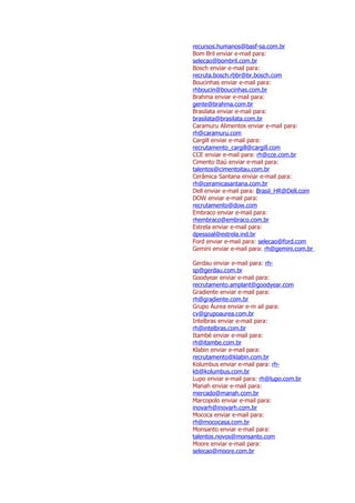 recursos.humanos@basf-sa.com.br
Bom Bril enviar e-mail para:
selecao@bombril.com.br
Bosch enviar e-mail para:
recruta.bosch.rbbr@br.bosch.com
Boucinhas enviar e-mail para:
rhboucin@boucinhas.com.br
Brahma enviar e-mail para:
gente@brahma.com.br
Brasilata enviar e-mail para:
brasilata@brasilata.com.br
Caramuru Alimentos enviar e-mail para:
rh@caramuru.com
Cargill enviar e-mail para:
recrutamento_cargill@cargill.com
CCE enviar e-mail para: rh@cce.com.br
Cimento Itaú enviar e-mail para:
talentos@cimentoitau.com.br
Cerâmica Santana enviar e-mail para:
rh@ceramicasantana.com.br
Dell enviar e-mail para: Brasil_HR@Dell.com
DOW enviar e-mail para:
recrutamento@dow.com
Embraco enviar e-mail para:
rhembraco@embraco.com.br
Estrela enviar e-mail para:
dpessoal@estrela.ind.br
Ford enviar e-mail para: selecao@ford.com
Gemini enviar e-mail para: rh@gemini.com.br

Gerdau enviar e-mail para: rh-
sp@gerdau.com.br
Goodyear enviar e-mail para:
recrutamento.amplant@goodyear.com
Gradiente enviar e-mail para:
rh@gradiente.com.br
Grupo Áurea enviar e-m ail para:
cv@grupoaurea.com.br
Intelbras enviar e-mail para:
rh@intelbras.com.br
Itambé enviar e-mail para:
rh@itambe.com.br
Klabin enviar e-mail para:
recrutamento@klabin.com.br
Kolumbus enviar e-mail para: rh-
kb@kolumbus.com.br
Lupo enviar e-mail para: rh@lupo.com.br
Manah enviar e-mail para:
mercado@manah.com.br
Marcopolo enviar e-mail para:
inovarh@inovarh.com.br
Mococa enviar e-mail para:
rh@mococasa.com.br
Monsanto enviar e-mail para:
talentos.novos@monsanto.com
Moore enviar e-mail para:
selecao@moore.com.br
 