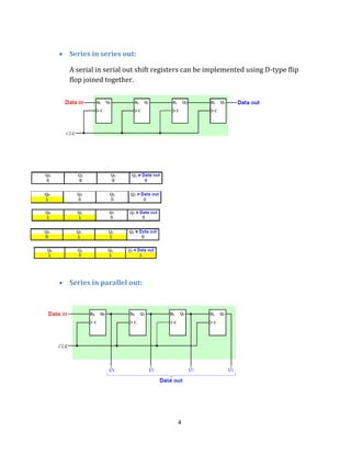 Contats | PDF