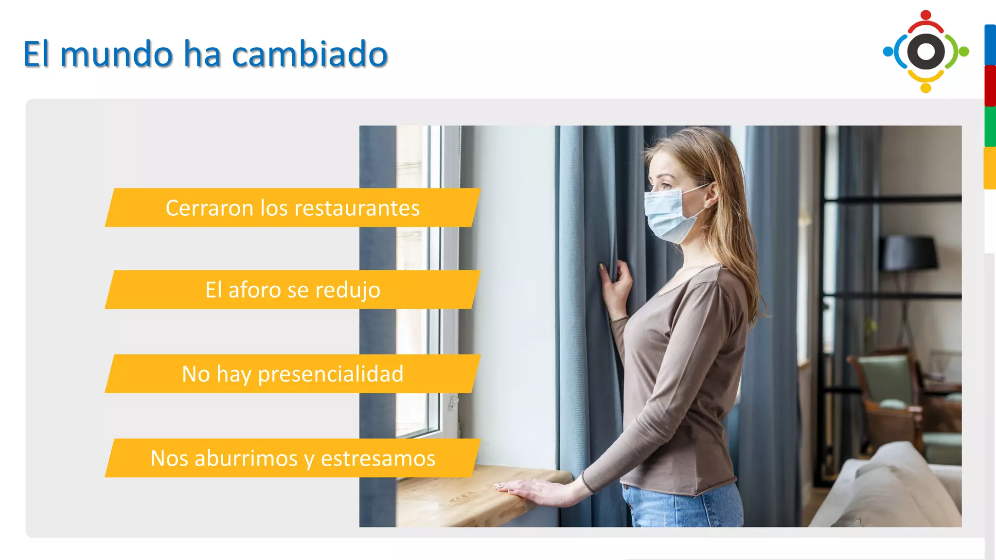 El mundo ha cambiado
Cerraron los restaurantes
El aforo se redujo
No hay presencialidad
Nos aburrimos y estresamos