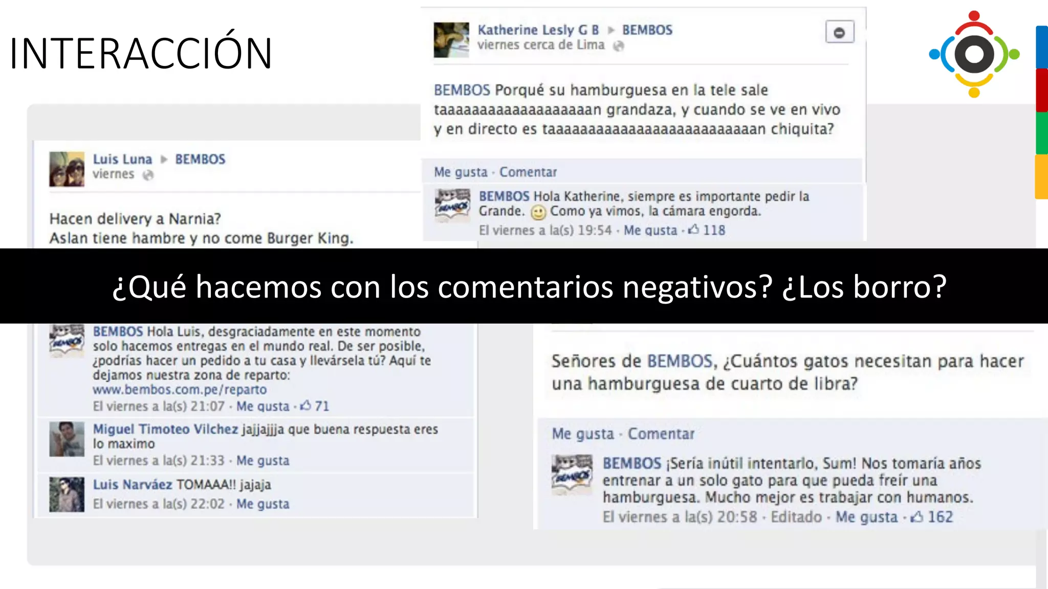 INTERACCIÓN
¿Qué hacemos con los comentarios negativos? ¿Los borro?