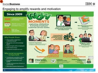 E
E



    Engaging to amplify rewards and motivation


         IBM - BlueThx                  TD Bank – WOW Moments




    10                                                   © 2011 IBM Corporation
 