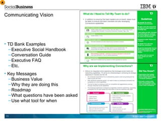 A
A



    Communicating Vision




    • TD Bank Examples
      – Executive Social Handbook
      – Conversation Guide
      – Executive FAQ
      – Etc.
    • Key Messages
      – Business Value
      – Why they are doing this
      – Roadmap
      – What questions have been asked
      – Use what tool for when


    11                                   © 2011 IBM Corporation
 