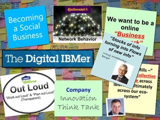 Be coming                           W e w an t t o
                                                      be a
  a Social                                    online
  Bu siness..   Network Behavior       “St
                                          “Business
                                       “Sto
                                    turn Ncktwork”
                                            e
                                    turn ocks o
                                        iing s of iin
                                          ng i   f nf
                                          of n into F fo
                                          of n nto Fl o
                                                ew
                                                ew i      lo w
                                    Irvi
                                   Ber
                                         ng          info ows
                                                      nfo” s
                                       ger
                                            Wl
                                               ada
                                                skyw
                                                         ”
                                                      -

                                            SVP Steve Mills –
                                              V                ”
                                         harness our colle
                                           arn      u      ctive
                                           intelligence acro
                                           in e      c       ss
                                          IBM and ultimate
                                          IB           imat lyly
                   Company                   across our eco-
                                                o    u c
                                                system”
                 Innovation                             ”

                Think Tank
16                                                        © 2011 IBM Corporation
 