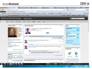 19   © 2011 IBM Corporation
 