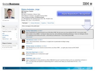 Digital Reputation / Recognition




23                     © 2011 IBM Corporation
 