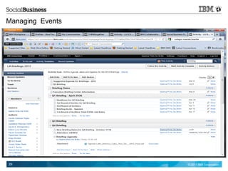 Managing Events




29                © 2011 IBM Corporation
 