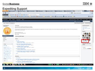 Expediting Support




30                   © 2011 IBM Corporation
 
