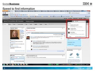 Speed to find information




32                          © 2011 IBM Corporation
 