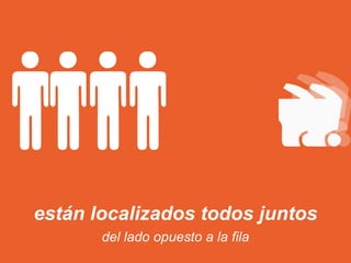 están localizados todos juntos
del lado opuesto a la ﬁla
 
