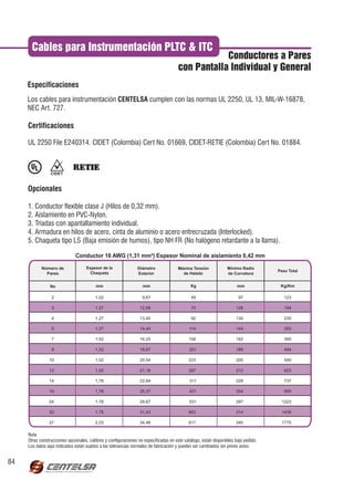 Cables para Instrumentación PLTC & ITC
                                                                                                   Conductores a Pares
                                                                                       con Pantalla Individual y General




     UL 2250 File E240314. CIDET (Colombia) Cert No. 01669, CIDET-RETIE (Colombia) Cert No. 01884.




     1. Conductor flexible clase J (Hilos de 0,32 mm).
     2. Aislamiento en PVC-Nylon.
     3. Triadas con apantallamiento individual.
     4. Armadura en hilos de acero, cinta de aluminio o acero entrecruzada (Interlocked).
     5. Chaqueta tipo LS (Baja emisión de humos), tipo NH FR (No halógeno retardante a la llama).

                              Conductor 16 AWG (1,31 mm²) Espesor Nominal de aislamiento 0,42 mm

            Número de               Espesor de la               Diámetro              Máxima Tensión             Mínimo Radio
                                                                                                                                     Peso Total
              Pares                   Chaqueta                  Exterior                de Halado                de Curvatura


                No                       mm                        mm                        Kg                        mm             Kg/Km

                 2                       1,02                      9,67                       48                       97               123

                 3                       1,27                     12,59                       70                      126               194

                 4                       1,27                     13,40                       92                      134               230

                 5                       1,27                     14,44                     114                       144               293

                 7                       1,52                     16,25                     158                       162               390

                 9                       1,52                     18,87                      201                      189               494

                10                       1,52                     20,54                     223                       205               540

                12                       1,52                     21,18                     267                       212               623

                14                       1,78                     22,84                      311                      228               737

                19                       1,78                     25,37                      421                      254               955

                24                       1,78                     29,67                      531                      297             1223

                30                       1,78                     31,43                     663                       314             1439

                37                       2,03                     34,48                     817                       345             1775

     Nota
     Otras construcciones opcionales, calibres y configuraciones no especificadas en este catálogo, están disponibles bajo pedido.
     Los datos aquí indicados están sujetos a las tolerancias normales de fabricación y pueden ser cambiados sin previo aviso.


84
 