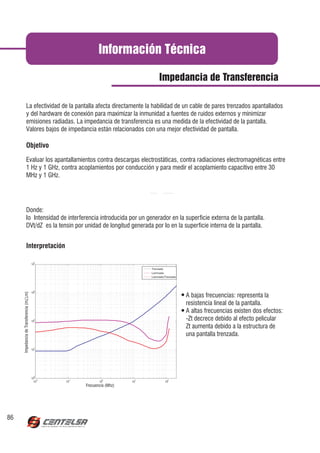 Información Técnica

                                                                                    Impedancia de Transferencia

                  La efectividad de la pantalla afecta directamente la habilidad de un cable de pares trenzados apantallados
                  y del hardware de conexión para maximizar la inmunidad a fuentes de ruidos externos y minimizar
                  emisiones radiadas. La impedancia de transferencia es una medida de la efectividad de la pantalla.
                  Valores bajos de impedancia están relacionados con una mejor efectividad de pantalla.



                  Evaluar los apantallamientos contra descargas electrostáticas, contra radiaciones electromagnéticas entre
                  1 Hz y 1 GHz, contra acoplamientos por conducción y para medir el acoplamiento capacitivo entre 30
                  MHz y 1 GHz.




                  Donde:
                  Io Intensidad de interferencia introducida por un generador en la superficie externa de la pantalla.
                  DVt/dZ es la tensin por unidad de longitud generada por Io en la superficie interna de la pantalla.




                                          4
                                         10
                                                                               Trenzado
                                                                               Laminada
                                                                               Laminado/Trenzado




                                          3
     Impedancia de Transferencia (m m)




                                         10
                                                                                                   A bajas frecuencias: representa la
                                                                                                   resistencia lineal de la pantalla.
                                                                                                   A altas frecuencias existen dos efectos:
                                          2
                                         10
                                                                                                   -Zt decrece debido al efecto pelicular
                                                                                                   Zt aumenta debido a la estructura de
                                                                                                   una pantalla trenzada.
                                          1
                                         10




                                          0
                                         10
                                            -2    -1           0           1              2
                                          10     10           10          10            10
                                                       Frecuencia (Mhz)




86
 