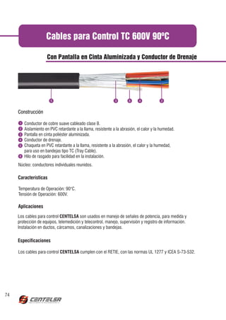 Cables para Control TC 600V 90ºC

                      Con Pantalla en Cinta Aluminizada y Conductor de Drenaje




                                                               3       3     3


     Construcción

     1   Conductor de cobre suave cableado clase B.
     2   Aislamiento en PVC retardante a la llama, resistente a la abrasión, el calor y la humedad.
     3   Pantalla en cinta poliéster aluminizada.
     4   Conductor de drenaje.
     5   Chaqueta en PVC retardante a la llama, resistente a la abrasión, el calor y la humedad,
         para uso en bandejas tipo TC (Tray Cable).
     6   Hilo de rasgado para facilidad en la instalación.
     Núcleo: conductores individuales reunidos.




     Temperatura de Operación: 90°C.
     Tensión de Operación: 600V.




74
 