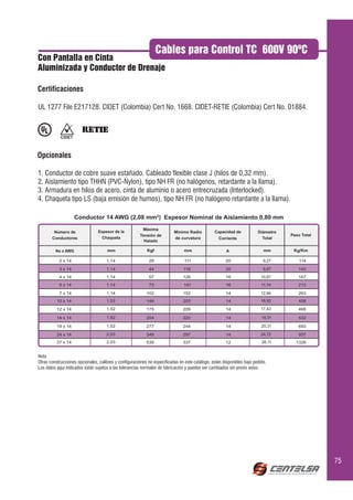 Cables para Control TC 600V 90ºC
Con Pantalla en Cinta
Aluminizada y Conductor de Drenaje



UL 1277 File E217128. CIDET (Colombia) Cert No. 1668. CIDET-RETIE (Colombia) Cert No. 01884.




1. Conductor de cobre suave estañado. Cableado flexible clase J (hilos de 0,32 mm).
2. Aislamiento tipo THHN (PVC-Nylon), tipo NH FR (no halógenos, retardante a la llama).
3. Armadura en hilos de acero, cinta de aluminio o acero entrecruzada (Interlocked).
4. Chaqueta tipo LS (baja emisión de humos), tipo NH FR (no halógeno retardante a la llama).

                    Conductor 14 AWG (2,08 mm²) Espesor Nominal de Aislamiento 0,80 mm
                                                        Máxima
        Número de               Espesor de la                             Mínimo Radio          Capacidad de            Diámetro
                                                       Tensión de                                                                  Peso Total
       Conductores                Chaqueta                                de curvatura             Corriente              Total
                                                         Halado

         No x AWG                    mm                    Kgf                  mm                     A                   mm       Kg/Km

           2 x 14                    1,14                   29                  111                   20                   9,27        114
           3 x 14                    1,14                   44                 118                    20                   9,87       140
           4 x 14                    1,14                   57                 128                    16                  10,67       167
           5 x 14                    1,14                   73                 141                    16                  11,74       213

           7 x 14                    1,14                  102                 152                    14                  12,66       263
          10 x 14                    1,52                  146                 203                    14                  16,92       406
          12 x 14                    1,52                  175                 209                    14                  17,43       468

          14 x 14                    1,52                  204                 220                    14                  18,31       532

          19 x 14                    1,52                  277                 244                    14                  20,31       693
          24 x 14                    2,03                  349                 297                    14                  24,72       937
          37 x 14                    2,03                  539                 337                    12                  28,11      1326


Nota
Otras construcciones opcionales, calibres y configuraciones no especificadas en este catálogo, están disponibles bajo pedido.
Los datos aquí indicados están sujetos a las tolerancias normales de fabricación y pueden ser cambiados sin previo aviso.




                                                                                                                                                75
 