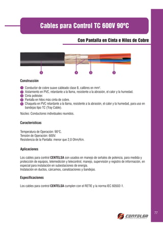 Cables para Control TC 600V 90ºC

                                                 Con Pantalla en Cinta e Hilos de Cobre




                                             3           3




1   Conductor de cobre suave cableado clase B, calibres en mm².
2   Aislamiento en PVC, retardante a la llama, resistente a la abrasión, el calor y la humedad.
3   Cinta poliéster.
4   Pantalla en hilos más cinta de cobre.
5   Chaqueta en PVC retardante a la llama, resistente a la abrasión, el calor y la humedad, para uso en
    bandejas tipo TC (Tray Cable).
Núcleo: Conductores individuales reunidos.




Temperatura de Operación: 90°C.
Tensión de Operación: 600V.
Resistencia de la Pantalla: menor que 2,0 Ohm/Km.




                                                                                                          77
 