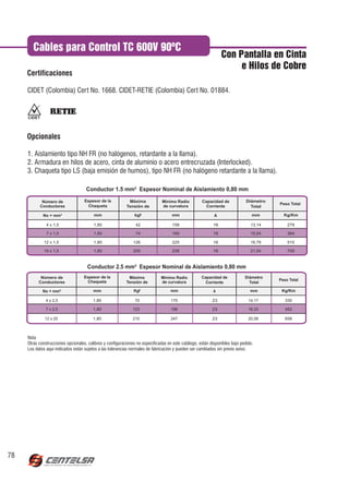 Cables para Control TC 600V 90ºC
                                                                                                                Con Pantalla en Cinta
                                                                                                                     e Hilos de Cobre

     CIDET (Colombia) Cert No. 1668. CIDET-RETIE (Colombia) Cert No. 01884.




     1. Aislamiento tipo NH FR (no halógenos, retardante a la llama).
     2. Armadura en hilos de acero, cinta de aluminio o acero entrecruzada (Interlocked).
     3. Chaqueta tipo LS (baja emisión de humos), tipo NH FR (no halógeno retardante a la llama).

                                     Conductor 1.5 mm² Espesor Nominal de Aislamiento 0,80 mm

            Número de               Espesor de la           Máxima             Mínimo Radio          Capacidad de             Diámetro
                                                                                                                                         Peso Total
           Conductores                Chaqueta             Tensión de          de curvatura            Corriente                Total

             No + mm²                    mm                     kgf                  mm                     A                    mm        Kg/Km

               4 x 1,5                   1,80                   42                   158                   16                   13,14        279

               7 x 1,5                   1,80                   74                   180                   16                   15,04        364

              12 x 1,5                   1,80                  126                   225                   16                   18,79        515

              19 x 1,5                   1,80                  200                   258                   16                   21,54        700


                                      Conductor 2.5 mm² Espesor Nominal de Aislamiento 0,80 mm
            Número de               Espesor de la           Máxima             Mínimo Radio          Capacidad de            Diámetro
                                      Chaqueta                                                                                           Peso Total
           Conductores                                     Tensión de          de curvatura            Corriente               Total

             No + mm²                    mm                    Kgf                  mm                     A                    mm        Kg/Km

               4 x 2,5                   1,80                   70                  170                    23                  14,17        330

               7 x 2,5                   1,80                  123                  196                    23                  16,33        452

              12 x 25                    1,80                  210                  247                    23                  20,58        658



     Nota
     Otras construcciones opcionales, calibres y configuraciones no especificadas en este catálogo, están disponibles bajo pedido.
     Los datos aquí indicados están sujetos a las tolerancias normales de fabricación y pueden ser cambiados sin previo aviso.




78
 