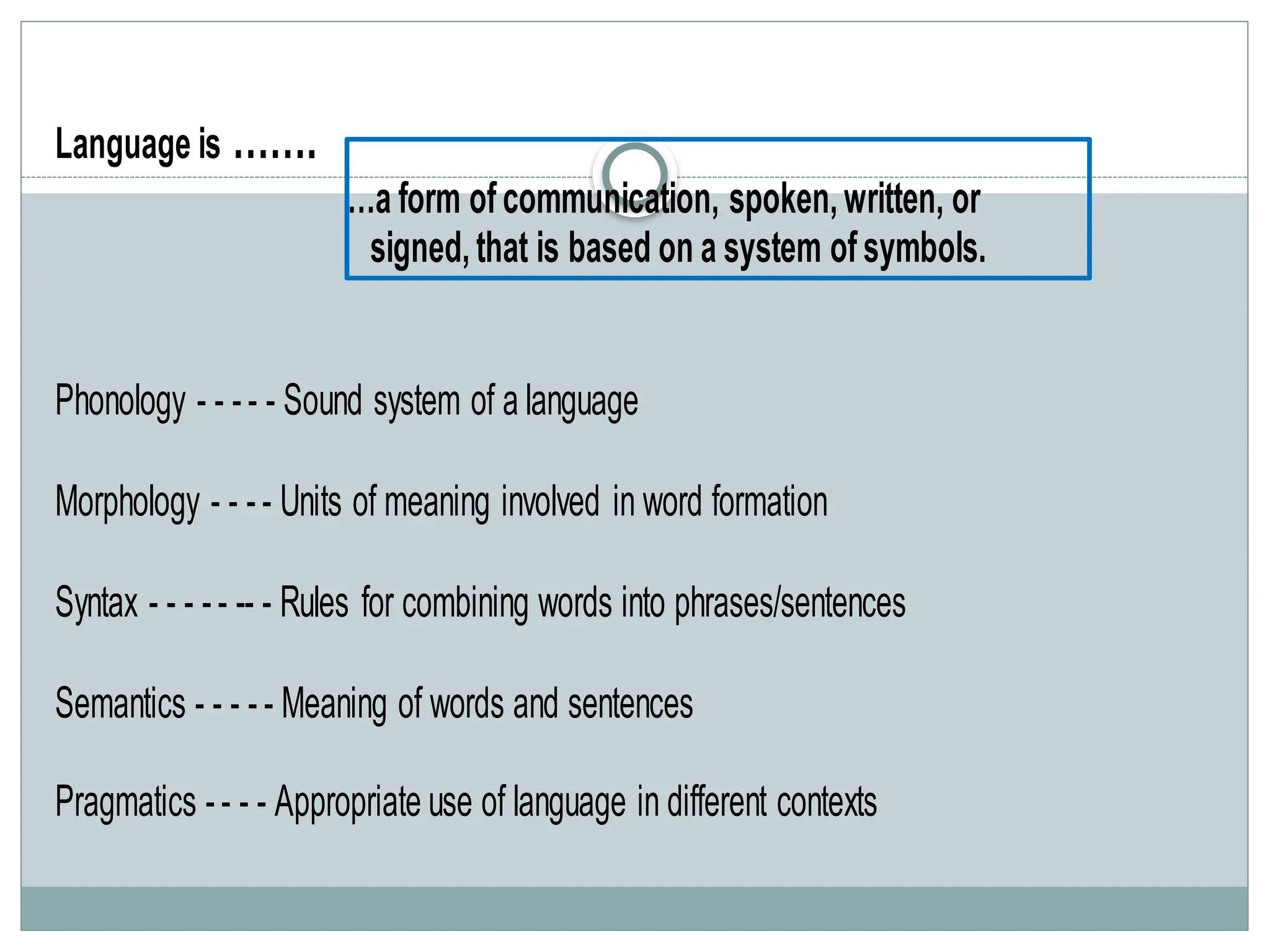 Language is …….
…a form ofcommunication, spoken,written, or
signed,that is based on a system ofsymbols.
Phonology - - -- - Sound system of a language
Morphology - - -- Units of meaning involved in word formation
Syntax - - - -- -- - Rules for combining words into phrases/sentences
Semantics - - - -- Meaning of words and sentences
Pragmatics -- - - Appropriate use of language in different contexts
 