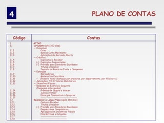 4                                                                    PLANO DE CONTAS


      Código                                                    Contas
1              ATIVO
1.1            Circulante (até 360 dias)
               — Disponível
1.1.1                 Caixa
1.1.2                 Bancos Conta Movimento
1.1.3                 Aplicações do Mercado Aberto
               — Créditos
1.1.4                 Duplicatas a Receber
1.1.5             (-) Duplicatas Descontadas
1.1.6             (-) Provisão para Devedores Duvidosos
1.1.7                 Títulos a Receber
1.1.8                 Imposto de Renda na Fonte a Compensar
               — Estoques
1.1.9                 Mercadorias
1.1.10                Material de Escritório
1.1.11            * (Poderia haver destaque por produtos, por departamento, por filiais etc.)
1.1.12         — Aplicações, Tít. E Valores Mobiliários
1.1.13         — Incentivos Fiscais
               — Despesas do Exercício Seguinte
                  (Despesas antecipadas)
1.1.14                Prêmios de Seguro a Vencer
1.1.15                Juros a Vencer
1.1.16                Encargos Financeiros a Apropriar
1.1.17                ---------------------------------------
1.2            Realizável a Longo Prazo (após 360 dias)
1.2.1                 Contas a Receber
1.2.2                 Títulos a Receber
1.2.3             (-) Provisão para Devedores Duvidosos
1.2.4                 Empréstimos Compulsórios
1.2.5                 Aplicações em Incentivos Fiscais
1.2.6                 Empréstimos a Coligadas
1.2.7                 ----------------------------
1.2.8                 ----------------------------
 