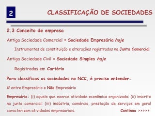 2                    CLASSIFICAÇÃO DE SOCIEDADES

2.3 Conceito de empresa
Antiga Sociedade Comercial = Sociedade Empresária hoje

     Instrumentos de constituição e alterações registrados na Junta Comercial

Antiga Sociedade Civil = Sociedade Simples hoje

     Registradas em Cartório

Para classificas as sociedades no NCC, é preciso entender:

# entre Empresário e Não Empresário

Empresário: (i) aquele que exerce atividade econômica organizada; (ii) inscrito
na junta comercial; (iii) indústria, comércio, prestação de serviços em geral
caracterizam atividades empresariais.                         Continua >>>>>
 