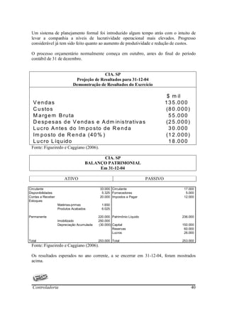 Um sistema de planejamento formal foi introduzido algum tempo atrás com o intuito de
 levar a companhia a níveis de lucratividade operacional mais elevados. Progresso
 considerável já tem sido feito quanto ao aumento de produtividade e redução de custos.

 O processo orçamentário normalmente começa em outubro, antes do final do período
 contábil de 31 de dezembro.


                                           CIA. SP
                             Projeção de Resultados para 31-12-04
                            Demonstração de Resultados do Exercício

                                                                                   $ m il
  Vendas                                                                          1 3 5 .0 0 0
  C u s to s                                                                      (8 0 .0 0 0 )
  M a rg e m B ru ta                                                                5 5 .0 0 0
  D e s p e s a s d e V e n d a s e A d m in is tra tiv a s                       (2 5 .0 0 0 )
  L u c ro A n te s d o Im p o s to d e R e n d a                                   3 0 .0 0 0
  Im p o s to d e R e n d a (4 0 % )                                              (1 2 .0 0 0 )
  L u c ro L íq u id o                                                              1 8 .0 0 0
 Fonte: Figueiredo e Caggiano (2006).

                                         CIA. SP
                                   BALANÇO PATRIMONIAL
                                        Em 31-12-04

                       ATIVO                                            PASSIVO

Circulante                                  33.000 Circulante                               17.000
Disponibilidades                             5.325 Fornecedores                              5.000
Contas a Receber                            20.000 Impostos a Pagar                         12.000
Estoques
                   Matérias-primas           1.650
                   Produtos Acabados         6.025

Permanente                                 220.000 Patrimônio Líquido                      236.000
                   Imobilizado             250.000
                   Depreciação Acumulada   (30.000) Capital                                150.000
                                                    Reservas                                60.000
                                                    Lucros                                  26.000

Total                                      253.000 Total                                   253.000
 Fonte: Figueiredo e Caggiano (2006).

 Os resultados esperados no ano corrente, a se encerrar em 31-12-04, foram mostrados
 acima.




  Controladoria                                                                                   40
 