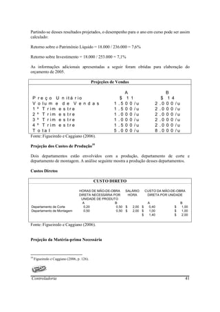 Partindo-se desses resultados projetados, o desempenho para o ano em curso pode ser assim
calculado:

Retorno sobre o Patrimônio Líquido = 18.000 / 236.000 = 7,6%

Retorno sobre Investimento = 18.000 / 253.000 = 7,1%

As informações adicionais apresentadas a seguir foram obtidas para elaboração do
orçamento de 2005.

                                             Projeções de Vendas

                                                                 A                  B
 P r e ç o U n it á r io                                     $    1 1           $    1 4
 V o lu m e d e V e n d a s                             1   .5   0 0 /u    2   .0   0 0 /u
 1 º T r im e s t r e                                   1   .5   0 0 /u    2   .0   0 0 /u
 2 º T r im e s t r e                                   1   .0   0 0 /u    2   .0   0 0 /u
 3 º T r im e s t r e                                   1   .0   0 0 /u    2   .0   0 0 /u
 4 º T r im e s t r e                                   1   .5   0 0 /u    2   .0   0 0 /u
 T o ta l                                               5   .0   0 0 /u    8   .0   0 0 /u
Fonte: Figueiredo e Caggiano (2006).

Projeção dos Custos de Produção19

Dois departamentos estão envolvidos com a produção, departamento de corte e
departamento de montagem. A análise seguinte mostra a produção desses departamentos.

Custos Diretos

                                              CUSTO DIRETO

                                   HORAS DE MÃO-DE-OBRA    SALÁRIO    CUSTO DA MÃO-DE-OBRA
                                   DIRETA NECESSÁRIA POR     HORA      DIRETA POR UNIDADE
                                    UNIDADE DE PRODUTO
                                     A                B                A                B
Departamento de Corte                 0,20            0,50 $   2,00 $   0,40         $   1,00
Departamento de Montagem              0,50            0,50 $   2,00 $   1,00         $   1,00
                                                                    $   1,40         $   2,00


Fonte: Figueiredo e Caggiano (2006).


Projeção da Matéria-prima Necessária



19
     Figueiredo e Caggiano (2006, p. 126).




Controladoria                                                                                41
 