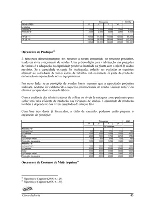 Trimestres                 TOTAL
SEMESTRES                                            1º      2º        3º       4º
unidades
Produto "A"                                          1.500    1.000    1.000     1.500     5.000
Produto "B"                                          2.000    2.000    2.000     2.000     8.000

"A" ($ 11)                                          16.500   11.000   11.000    16.500    55.000
"B" ($ 14)                                          28.000   28.000   28.000    28.000   112.000
                                                    44.500   39.000   39.000    44.500   167.000




Orçamento de Produção22

É feito para dimensionamento dos recursos a serem consumido no processo produtivo,
tendo em vista o orçamento de vendas. Uma pré-condição para viabilização das projeções
de vendas é a adequação da capacidade produtiva instalada da planta com o nível de saídas
previstas. Se a capacidade existente for inadequada, poderão ser avaliadas as seguintes
alternativas: introdução de turnos extras de trabalho, subcontratação de parte da produção
ou locação ou aquisição de novos equipamentos.

Por outro lado, se as projeções de vendas forem menores que a capacidade produtiva
instalada, poderão ser estabelecidos esquemas promocionais de vendas visando reduzir ou
eliminar a capacidade ociosa da fábrica.

Com a tendência dos administradores de utilizar os níveis de estoques como parâmetro para
isolar uma taxa eficiente de produção das variações de vendas, o orçamento de produção
também é dependente dos níveis projetados de estoque final.

Com base nos dados já fornecidos, a título de exemplo, podemos então preparar o
orçamento de produção:

                                                              Trimestres                 ANO
                                                     1º      2º        3º       4º
                                                                  Em Unidades
Produto "A"
estoque final                                          500     500       750      750        750
(+) vendas                                            1500    1000      1000     1500       5000
Total                                                 2000    1500      1750     2250       5750
(-) Estoque inicial                                    750     500       500      750        750
Produção Necessária                                   1250    1000      1250     1500       5000
Produto "B"
estoque final                                         1000    1000      1000     1000       1000
(+) vendas                                            2000    2000      2000     2000       8000
Total                                                 3000    3000      3000     3000       9000
(-) Estoque inicial                                   1000    1000      1000     1000       1000
Produção Necessária                                   2000    2000      2000     2000       8000


Orçamento de Consumo de Matéria-prima23



22
     Figueiredo e Caggiano (2006, p. 129).
23
     Figueiredo e Caggiano (2006, p. 130).




Controladoria                                                                                  45
 