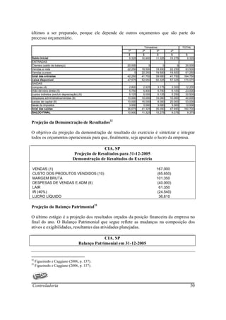 últimos a ser preparado, porque ele depende de outros orçamentos que são parte do
processo orçamentário.

                                                                          Trimestres                 TOTAL
                                                               1º       2º         3º       4º
                                                               $         $          $        $         $
Saldo Inicial                                                   5.325   10.900     11.325   15.275      5.325
ENTRADAS
Clientes (saldo de balanço)                                   20.000         0         0         0    20.000
Vendas a vista                                                22.250    19.500    19.500    22.250    83.500
Vendas a prazo                                                     0    22.250    19.500    19.500    61.250
total das entradas                                            42.250    41.750    39.000    41.750   164.750
caixa disponível                                              47.575    52.650    50.325    57.025   170.075
SAIDAS
compras (4)                                                    2.800     2.925     3.175     3.300    12.200
mão-de-obra direta (5)                                         5.750     5.400     5.750     6.100    23.000
custos indiretos (excluir depreciação) (6)                     5.125     5.000     5.125     5.250    20.500
despesas administrativa/vendas (8)                            10.000    10.000    10.000    10.000    40.000
saidas de capital (9)                                         10.000    15.000     8.000    20.000    53.000
taxas de impostos                                              3.000     3.000     3.000     3.000    12.000
total das saídas                                              36.675    41.325    35.050    47.650   160.700
SALDO FINAL                                                   10.900    11.325    15.275     9.375     9.375


Projeção da Demonstração de Resultados32

O objetivo da projeção da demonstração de resultado do exercício é sintetizar e integrar
todos os orçamentos operacionais para que, finalmente, seja apurado o lucro da empresa.

                                                  CIA. SP
                                   Projeção de Resultados para 31-12-2005
                                  Demonstração de Resultados do Exercício

VENDAS (1)                                                                         167.000
CUSTO DOS PRODUTOS VENDIDOS (10)                                                   (65.650)
MARGEM BRUTA                                                                       101.350
DESPESAS DE VENDAS E ADM (8)                                                       (40.000)
LAIR                                                                                61.350
IR (40%)                                                                           (24.540)
LUCRO LÍQUIDO                                                                       36.810

Projeção do Balanço Patrimonial33

O último estágio é a projeção dos resultados orçados da posição financeira da empresa no
final do ano. O Balanço Patrimonial que segue reflete as mudanças na composição dos
ativos e exigibilidades, resultantes das atividades planejadas.

                                                    CIA. SP
                                       Balanço Patrimonial em 31-12-2005


32
     Figueiredo e Caggiano (2006, p. 137).
33
     Figueiredo e Caggiano (2006, p. 137).




Controladoria                                                                                             50
 