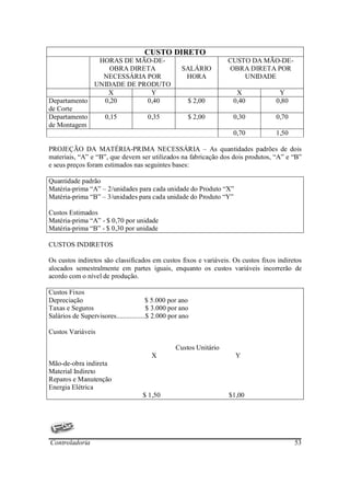 CUSTO DIRETO
              HORAS DE MÃO-DE-                                      CUSTO DA MÃO-DE-
                 OBRA DIRETA                         SALÁRIO        OBRA DIRETA POR
               NECESSÁRIA POR                         HORA              UNIDADE
             UNIDADE DE PRODUTO
                X          Y                                          X            Y
Departamento   0,20       0,40                         $ 2,00        0,40         0,80
de Corte
Departamento   0,15       0,35                         $ 2,00        0,30         0,70
de Montagem
                                                                     0,70         1,50

PROJEÇÃO DA MATÉRIA-PRIMA NECESSÁRIA – As quantidades padrões de dois
materiais, “A” e “B”, que devem ser utilizados na fabricação dos dois produtos, “A” e “B”
e seus preços foram estimados nas seguintes bases:

Quantidade padrão
Matéria-prima “A” – 2/unidades para cada unidade do Produto “X”
Matéria-prima “B” – 3/unidades para cada unidade do Produto “Y”

Custos Estimados
Matéria-prima “A” - $ 0,70 por unidade
Matéria-prima “B” - $ 0,30 por unidade

CUSTOS INDIRETOS

Os custos indiretos são classificados em custos fixos e variáveis. Os custos fixos indiretos
alocados semestralmente em partes iguais, enquanto os custos variáveis incorrerão de
acordo com o nível de produção.

Custos Fixos
Depreciação                              $ 5.000 por ano
Taxas e Seguros                          $ 3.000 por ano
Salários de Supervisores.................$ 2.000 por ano

Custos Variáveis

                                                  Custos Unitário
                                         X                            Y
Mão-de-obra indireta
Material Indireto
Reparos e Manutenção
Energia Elétrica
                                     $ 1,50                         $1,00




Controladoria                                                                            53
 