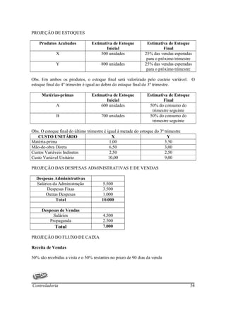 PROJEÇÃO DE ESTOQUES

    Produtos Acabados            Estimativa de Estoque          Estimativa de Estoque
                                         Inicial                          Final
             X                        500 unidades             25% das vendas esperadas
                                                                para o próximo trimestre
             Y                         800 unidades            25% das vendas esperadas
                                                                para o próximo trimestre

Obs. Em ambos os produtos, o estoque final será valorizado pelo custeio variável. O
estoque final do 4º trimestre é igual ao dobro do estoque final do 3º trimestre.

     Matérias-primas             Estimativa de Estoque           Estimativa de Estoque
                                         Inicial                         Final
             A                        600 unidades                50% do consumo do
                                                                   trimestre seguinte
             B                         700 unidades               50% do consumo do
                                                                   trimestre seguinte

Obs. O estoque final do último trimestre é igual à metade do estoque do 3º trimestre
   CUSTO UNITÁRIO                             X                              Y
Matéria-prima                               1,00                           3,50
Mão-de-obra Direta                          6,50                           3,00
Custos Variáveis Indiretos                  2,50                           2,50
Custo Variável Unitário                     10,00                          9,00

PROJEÇÃO DAS DESPESAS ADMINISTRATIVAS E DE VENDAS

  Despesas Administrativas
  Salários da Administração            5.500
        Despesas Fixas                 3.500
       Outras Despesas                 1.000
            Total                      10.000

     Despesas de Vendas
           Salários                     4.500
         Propaganda                     2.500
             Total                      7.000

PROJEÇÃO DO FLUXO DE CAIXA

Receita de Vendas

50% são recebidas a vista e o 50% restantes no prazo de 90 dias da venda




Controladoria                                                                            54
 
