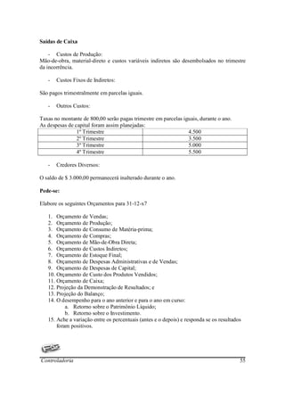Saídas de Caixa

    - Custos de Produção:
Mão-de-obra, material-direto e custos variáveis indiretos são desembolsados no trimestre
da incorrência.

   -   Custos Fixos de Indiretos:

São pagos trimestralmente em parcelas iguais.

   -   Outros Custos:

Taxas no montante de 800,00 serão pagas trimestre em parcelas iguais, durante o ano.
As despesas de capital foram assim planejadas:
                1º Trimestre                                    4.500
                2º Trimestre                                    3.500
                3º Trimestre                                    5.000
                4º Trimestre                                    5.500

   -   Credores Diversos:

O saldo de $ 3.000,00 permanecerá inalterado durante o ano.

Pede-se:

Elabore os seguintes Orçamentos para 31-12-x7

   1. Orçamento de Vendas;
   2. Orçamento de Produção;
   3. Orçamento de Consumo de Matéria-prima;
   4. Orçamento de Compras;
   5. Orçamento de Mão-de-Obra Direta;
   6. Orçamento de Custos Indiretos;
   7. Orçamento de Estoque Final;
   8. Orçamento de Despesas Administrativas e de Vendas;
   9. Orçamento de Despesas de Capital;
   10. Orçamento de Custo dos Produtos Vendidos;
   11. Orçamento de Caixa;
   12. Projeção da Demonstração de Resultados; e
   13. Projeção do Balanço;
   14. O desempenho para o ano anterior e para o ano em curso:
           a. Retorno sobre o Patrimônio Líquido;
           b. Retorno sobre o Investimento.
   15. Ache a variação entre os percentuais (antes e o depois) e responda se os resultados
       foram positivos.




Controladoria                                                                            55
 