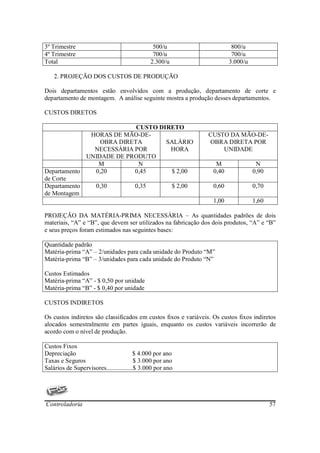 3º Trimestre                                   500/u                       800/u
4º Trimestre                                   700/u                       700/u
Total                                         2.300/u                     3.000/u

    2. PROJEÇÃO DOS CUSTOS DE PRODUÇÃO

Dois departamentos estão envolvidos com a produção, departamento de corte e
departamento de montagem. A análise seguinte mostra a produção desses departamentos.

CUSTOS DIRETOS

                           CUSTO DIRETO
              HORAS DE MÃO-DE-                                   CUSTO DA MÃO-DE-
                 OBRA DIRETA       SALÁRIO                       OBRA DIRETA POR
               NECESSÁRIA POR       HORA                             UNIDADE
             UNIDADE DE PRODUTO
                M           N                                       M                N
Departamento   0,20       0,45       $ 2,00                        0,40             0,90
de Corte
Departamento   0,30       0,35       $ 2,00                        0,60             0,70
de Montagem
                                                                   1,00             1,60

PROJEÇÃO DA MATÉRIA-PRIMA NECESSÁRIA – As quantidades padrões de dois
materiais, “A” e “B”, que devem ser utilizados na fabricação dos dois produtos, “A” e “B”
e seus preços foram estimados nas seguintes bases:

Quantidade padrão
Matéria-prima “A” – 2/unidades para cada unidade do Produto “M”
Matéria-prima “B” – 3/unidades para cada unidade do Produto “N”

Custos Estimados
Matéria-prima “A” - $ 0,50 por unidade
Matéria-prima “B” - $ 0,40 por unidade

CUSTOS INDIRETOS

Os custos indiretos são classificados em custos fixos e variáveis. Os custos fixos indiretos
alocados semestralmente em partes iguais, enquanto os custos variáveis incorrerão de
acordo com o nível de produção.

Custos Fixos
Depreciação                              $ 4.000 por ano
Taxas e Seguros                          $ 3.000 por ano
Salários de Supervisores.................$ 3.000 por ano




Controladoria                                                                              57
 
