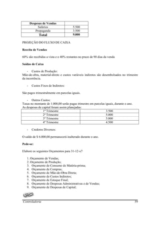 Despesas de Vendas
             Salários                  5.500
           Propaganda                  3.500
             Total                     9.000

PROJEÇÃO DO FLUXO DE CAIXA

Receita de Vendas

60% são recebidas a vista e o 40% restantes no prazo de 90 dias da venda

Saídas de Caixa

    - Custos de Produção:
Mão-de-obra, material-direto e custos variáveis indiretos são desembolsados no trimestre
da incorrência.

   -    Custos Fixos de Indiretos:

São pagos trimestralmente em parcelas iguais.

   - Outros Custos:
Taxas no montante de 1.000,00 serão pagas trimestre em parcelas iguais, durante o ano.
As despesas de capital foram assim planejadas:
                1º Trimestre                                    3.500
                2º Trimestre                                    5.000
                3º Trimestre                                    5.000
                4º Trimestre                                    4.500

   -    Credores Diversos:

O saldo de $ 6.000,00 permanecerá inalterado durante o ano.

Pede-se:

Elabore os seguintes Orçamentos para 31-12-x7

   1. Orçamento de Vendas;
   2. Orçamento de Produção;
   3. Orçamento de Consumo de Matéria-prima;
   4. Orçamento de Compras;
   5. Orçamento de Mão-de-Obra Direta;
   6. Orçamento de Custos Indiretos;
   7. Orçamento de Estoque Final;
   8. Orçamento de Despesas Administrativas e de Vendas;
   9. Orçamento de Despesas de Capital;



Controladoria                                                                            59
 