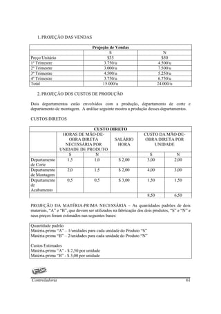 1. PROJEÇÃO DAS VENDAS

                                   Projeção de Vendas
                                            S                                N
Preço Unitário                             $35                              $50
1º Trimestre                             3.750/u                          4.500/u
2º Trimestre                             3.000/u                          7.500/u
3º Trimestre                             4.500/u                          5.250/u
4º Trimestre                             3.750/u                          6.750/u
Total                                   15.000/u                         24.000/u

   2. PROJEÇÃO DOS CUSTOS DE PRODUÇÃO

Dois departamentos estão envolvidos com a produção, departamento de corte e
departamento de montagem. A análise seguinte mostra a produção desses departamentos.

CUSTOS DIRETOS

                           CUSTO DIRETO
              HORAS DE MÃO-DE-                                  CUSTO DA MÃO-DE-
                 OBRA DIRETA       SALÁRIO                      OBRA DIRETA POR
               NECESSÁRIA POR       HORA                            UNIDADE
             UNIDADE DE PRODUTO
                 S          N                                      S                 N
Departamento    1,5        1,0       $ 2,00                       3,00              2,00
de Corte
Departamento    2,0        1,5       $ 2,00                       4,00              3,00
de Montagem
Departamento    0,5        0,5       $ 3,00                       1,50              1,50
de
Acabamento
                                                                  8,50              6,50

PROJEÇÃO DA MATÉRIA-PRIMA NECESSÁRIA – As quantidades padrões de dois
materiais, “A” e “B”, que devem ser utilizados na fabricação dos dois produtos, “S” e “N” e
seus preços foram estimados nas seguintes bases:

Quantidade padrão
Matéria-prima “A” – 1/unidades para cada unidade do Produto “S”
Matéria-prima “B” – 2/unidades para cada unidade do Produto “N”

Custos Estimados
Matéria-prima “A” - $ 2,50 por unidade
Matéria-prima “B” - $ 3,00 por unidade




Controladoria                                                                              61
 