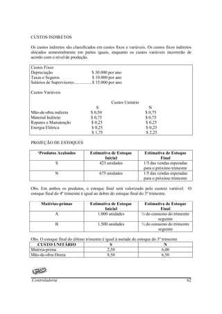 CUSTOS INDIRETOS

Os custos indiretos são classificados em custos fixos e variáveis. Os custos fixos indiretos
alocados semestralmente em partes iguais, enquanto os custos variáveis incorrerão de
acordo com o nível de produção.

Custos Fixos
Depreciação                              $ 30.000 por ano
Taxas e Seguros                          $ 10.000 por ano
Salários de Supervisores.................$ 15.000 por ano

Custos Variáveis

                                                  Custos Unitário
                                        S                              N
Mão-de-obra indireta                 $ 0,50                          $ 0,75
Material Indireto                    $ 0,75                          $ 0,75
Reparos e Manutenção                 $ 0,25                          $ 0,25
Energia Elétrica                     $ 0,25                          $ 0,25
                                     $ 1,75                          $ 2,25

PROJEÇÃO DE ESTOQUES

    ‘Produtos Acabados               Estimativa de Estoque           Estimativa de Estoque
                                             Inicial                           Final
               S                          423 unidades               1/5 das vendas esperadas
                                                                     para o próximo trimestre
               N                           675 unidades              1/5 das vendas esperadas
                                                                     para o próximo trimestre

Obs. Em ambos os produtos, o estoque final será valorizado pelo custeio variável. O
estoque final do 4º trimestre é igual ao dobro do estoque final do 3º trimestre.

      Matérias-primas                Estimativa de Estoque           Estimativa de Estoque
                                             Inicial                          Final
               A                         1.000 unidades             ½ do consumo do trimestre
                                                                            seguinte
               B                         1.500 unidades             ½ do consumo do trimestre
                                                                            seguinte

Obs. O estoque final do último trimestre é igual à metade do estoque do 3º trimestre
   CUSTO UNITÁRIO                            S                               N
Matéria-prima                               2,50                           6,00
Mão-de-obra Direta                          8,50                           6,50




Controladoria                                                                               62
 