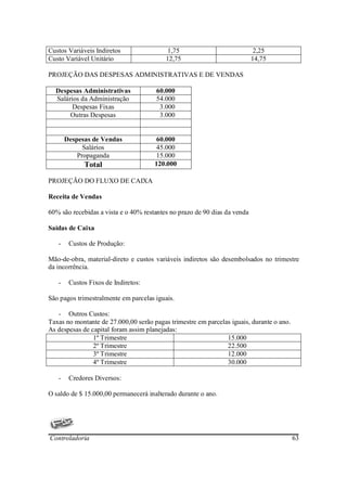 Custos Variáveis Indiretos                1,75                              2,25
Custo Variável Unitário                   12,75                            14,75

PROJEÇÃO DAS DESPESAS ADMINISTRATIVAS E DE VENDAS

  Despesas Administrativas            60.000
  Salários da Administração           54.000
        Despesas Fixas                 3.000
       Outras Despesas                 3.000


       Despesas de Vendas              60.000
             Salários                  45.000
           Propaganda                  15.000
             Total                    120.000

PROJEÇÃO DO FLUXO DE CAIXA

Receita de Vendas

60% são recebidas a vista e o 40% restantes no prazo de 90 dias da venda

Saídas de Caixa

   -    Custos de Produção:

Mão-de-obra, material-direto e custos variáveis indiretos são desembolsados no trimestre
da incorrência.

   -    Custos Fixos de Indiretos:

São pagos trimestralmente em parcelas iguais.

   - Outros Custos:
Taxas no montante de 27.000,00 serão pagas trimestre em parcelas iguais, durante o ano.
As despesas de capital foram assim planejadas:
                1º Trimestre                                   15.000
                2º Trimestre                                   22.500
                3º Trimestre                                   12.000
                4º Trimestre                                   30.000

   -    Credores Diversos:

O saldo de $ 15.000,00 permanecerá inalterado durante o ano.




Controladoria                                                                             63
 