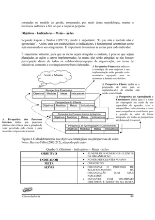 retratadas no modelo de gestão, procurando, por meio dessa metodologia, manter a
                  harmonia sistêmica a fim de que a empresa perpetue.

                  Objetivos – Indicadores – Metas - Ações

                  Segundo Kaplan e Norton (1997:21), medir é importante: “O que não é medido não é
                  gerenciado”. Assim, uma vez estabelecidos os indicadores, é fundamental determinar como
                  será mensurado o seu atingimento. È importante determinar as metas para cada indicador.

                  È importante salientar, para que as metas sejam atingidas a contento, é preciso que sejam
                  planejadas as ações a serem implementadas As metas não serão atingidas se não houver
                  participação direta de todos os colaboradores/equipes da organização, em torno de
                  iniciativas coerentes e estrategicamente bem elaboradas.
                                                                                       A Perspectiva Financeira indica se
                                                                                       a estratégia de uma empresa e sua
                                                                                       implementação estão gerando valor
                                        Visão e Missão                                 econômico agregado para os
                                                                                       acionistas e demais stakeholders.

                                                                                                   A Perspectiva Cliente avalia se a
                                                                                                   proposição de valor para os
                                          Perspectiva Financeira                                   segmentos-alvo de clientes está
                               Objetivos Medidas       Metas       Indicadores                     sendo concretizada.
                                                                                                                A Perspectiva do Aprendizado e
                                                                                                                Crescimento indica qual é o valor
                                                  Perspectiva do Cliente                                        do empregado em razão de sua
                                        Objetivos Medidas        Metas      Indicadores                         capacidade de aprender, criar e
                                                                                                                compartilhar conhecimentos e como
                                                                                                                suas competências contribuem para
                                                    Perspectiva dos Processos Internos de Negócios              a geração de valor de forma
                                                 Objetivos Medidas          Metas        Indicadores            integrada, em todas as perspectivas
A Perspectiva dos Processos                                                                                     do Balanced Scorecard.
Internos indica que processos
internos são críticos para a geração de                        Perspectiva de Aprendizagem e Conhecimento
valor percebido pelo cliente e para                           Objetivos Medidas            Metas     Indicadores
aumentar a riqueza do acionista.


                  Figura 4. O desdobramento dos objetivos estratégicos nas perspectivas de valor.
                  Fonte: Herrero Filho (2005:212), adaptado pelo autor.

                                       Quadro 3. Objetivos – Indicadores – Metas - Ações
                                     OBJETIVO                       • AUMENTAR O NÚMERO DE CLIENTES
                                                                                  DA ORGANIZAÇÃO
                                    INDICADOR                                 •   NÚMERO DE CLIENTES NO ANO
                                      META                                    •   CRESCER 20%
                                      AÇÕES                                   •   ORGANIZAR    O   PROCESSO   DE
                                                                                  RELACIONAMENTO              DA
                                                                                  ORGANIZAÇÃO       COM     SEUS
                                                                                  PARCEIROS
                                                                              •   ENVOLVER     COM     DINAMISMO
                                                                                  DIRETORES E GERENTES NA BUSCA




                   Controladoria                                                                                            84
 