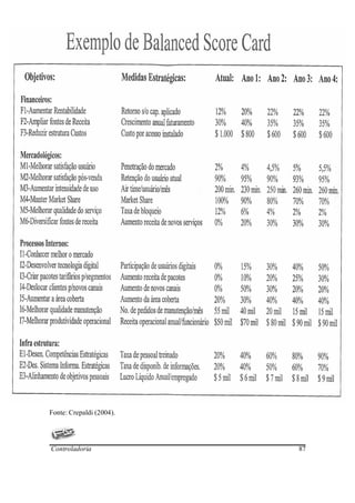 Fonte: Crepaldi (2004).




Controladoria             87
 